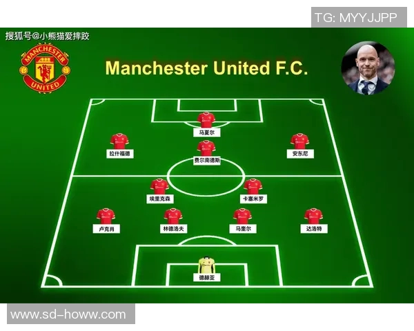 战术革新！新教练如何激活欧联？